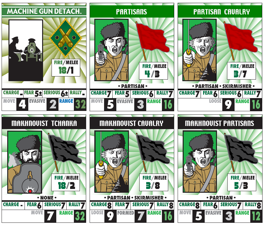 Cards unit. IAMSAR Action Cards на русском. Wannabe Unit Cards.