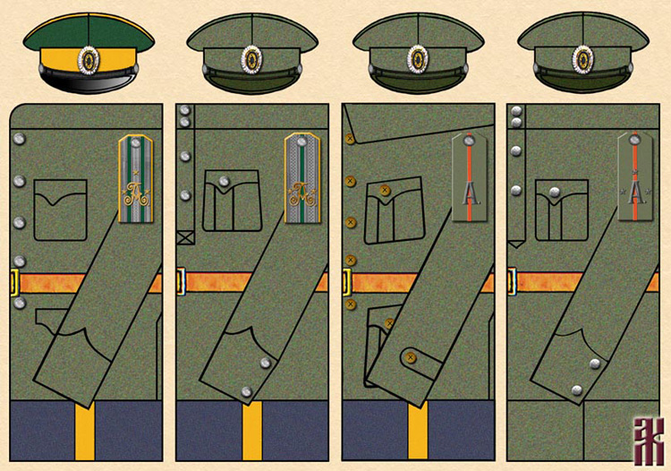 uniforms of the Amur Cossacks in the Russian Civil War