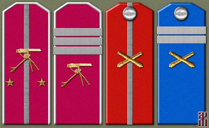 Insgnia of Annenkov's Artillery and machine-gun units in the RCW