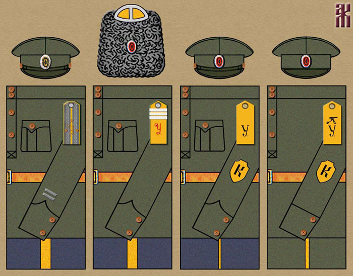Uniforms of Ussuri Cossacks in the Russian Civil War