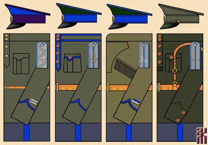 Uniforms of officers of the Orenburg Cossack Host 1919