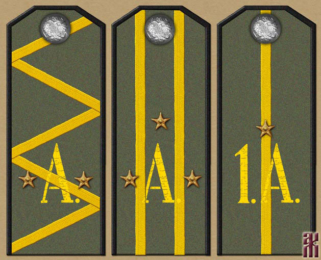 Shoulder-boards of Cossacks in the Far East of Russia 1920