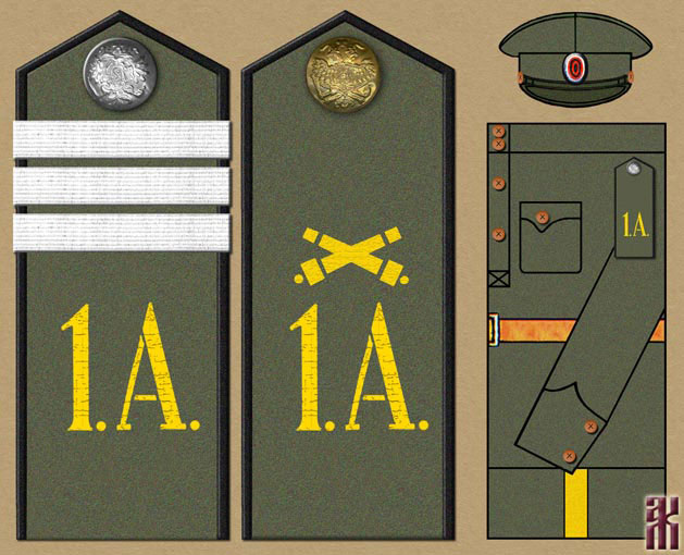 Uniforms of Cossacks in the Far East of Russia 1920