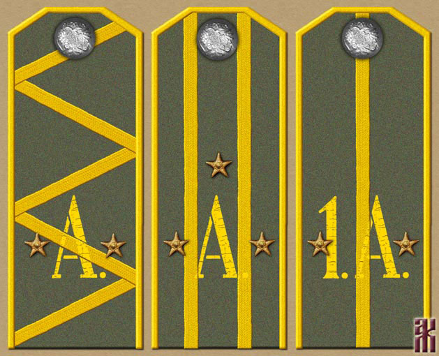 Shoulder-boards of Cossacks in the Far East of Russia 1920