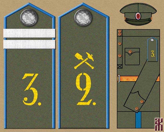 Uniforms of Cossacks in the Far East of Russia 1920