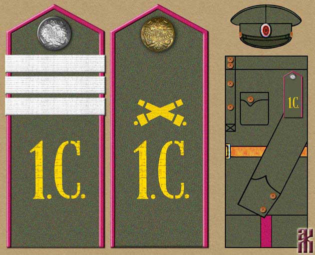 Uniforms of Cossacks in the Far East of Russia 1920