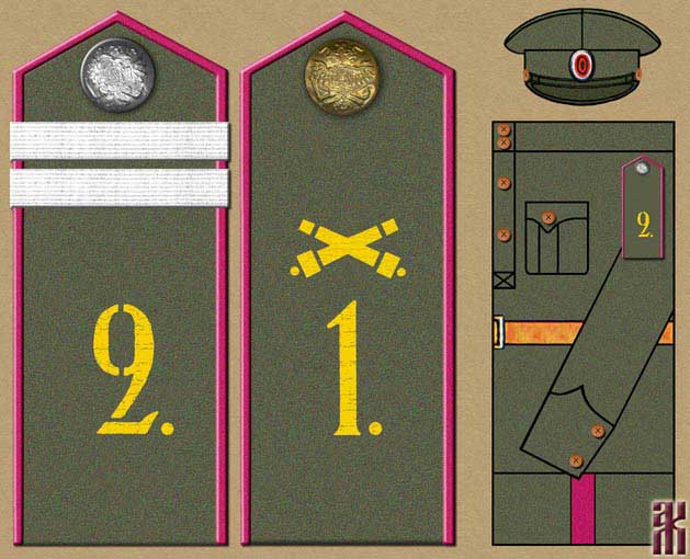 Uniforms of Cossacks in the Far East of Russia 1920