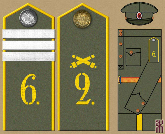 Uniforms of Cossacks in the Far East of Russia 1920