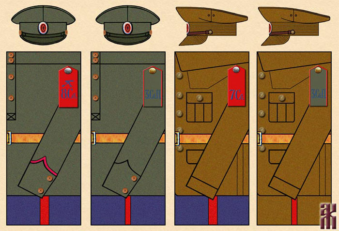 Uniforms of Siberian Cossacks in the Russian Civil War