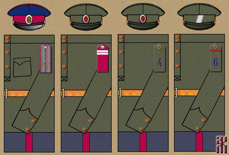 Uniforms of Cossack units in the Independent Ural Army in the Russian Civil War