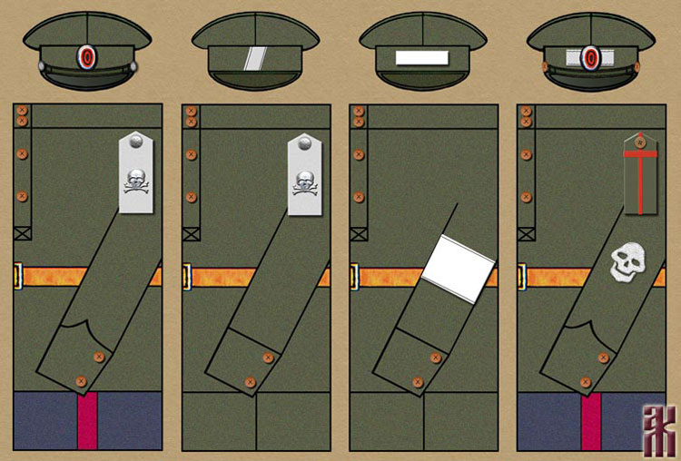 Uniforms of Cossack units in the Independent Ural Army in the Russian Civil War