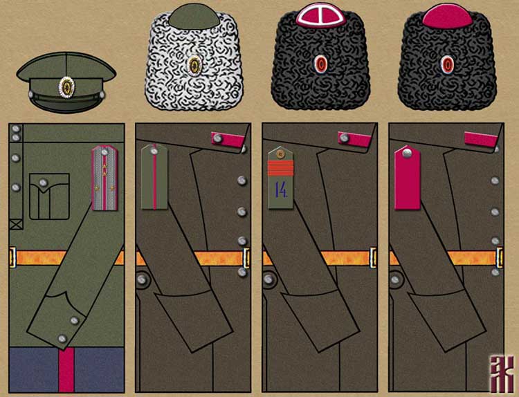 Uniforms of Cossack units in the Independent Ural Army in the Russian Civil War