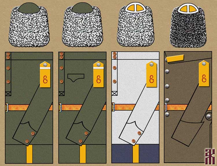 Uniforms of the Independent Enisei Cossack Brigade in the Russian Civil War