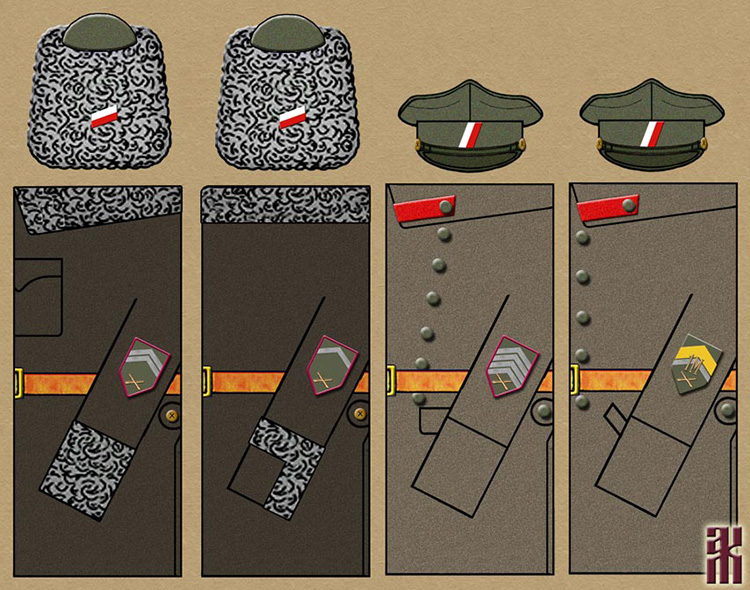 Uniforms of Czechoslovak artillery units from December 1917 to October 1918