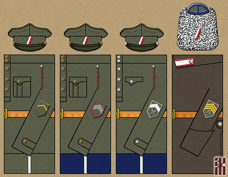 Uniforms of the Czechoslovak 1st Cavalry Regiment in the Russian Civil War