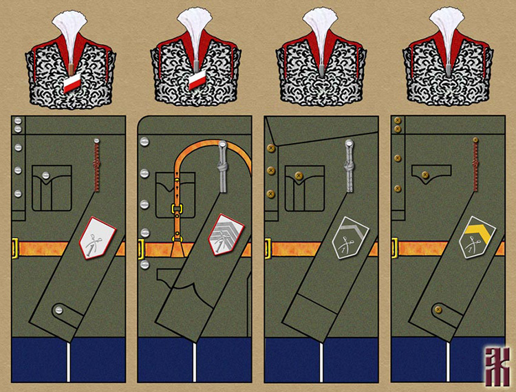 Uniforms of the Czechoslovak 1st Cavalry Regiment in the Russian Civil War