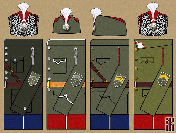 Uniforms of the Czechoslovak 1st Cavalry Regiment in the Russian Civil War