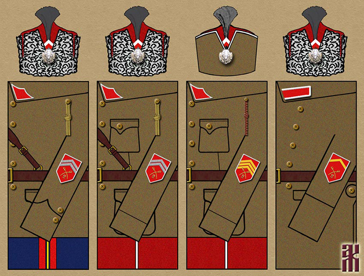 Uniforms of the Czechoslovak 2nd Cavalry Regiment in the Russian Civil War
