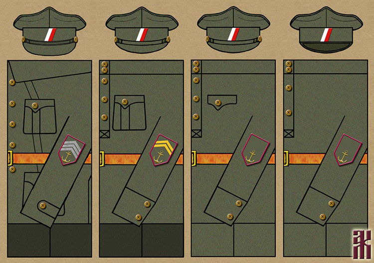 Uniforms of the Naval Detachment of the Czecho-Slovak Legion in the Russian Civil War