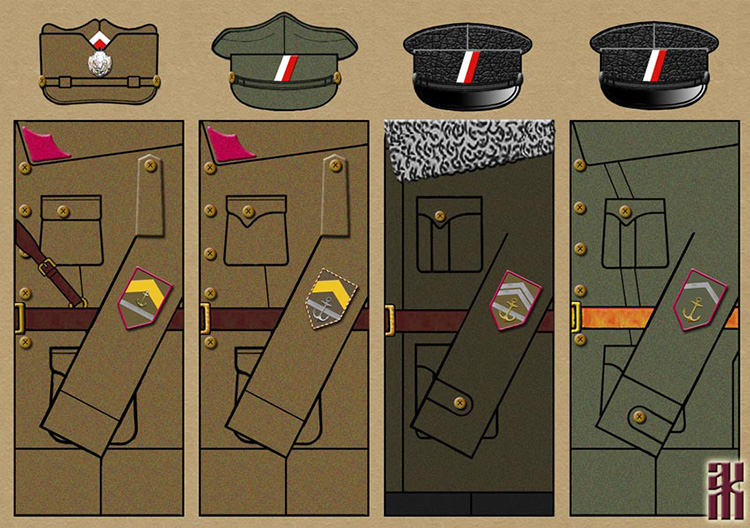 Uniforms of the Naval Detachment of the Czecho-Slovak Legion in the Russian Civil War