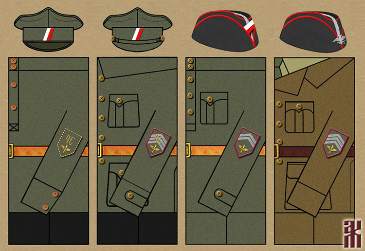 Uniforms of the Czechoslovak Army's aviation units in the Russian Civil War