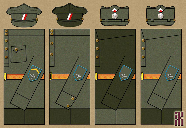 Uniforms of the Czechoslovak Army's aviation units in the Russian Civil War