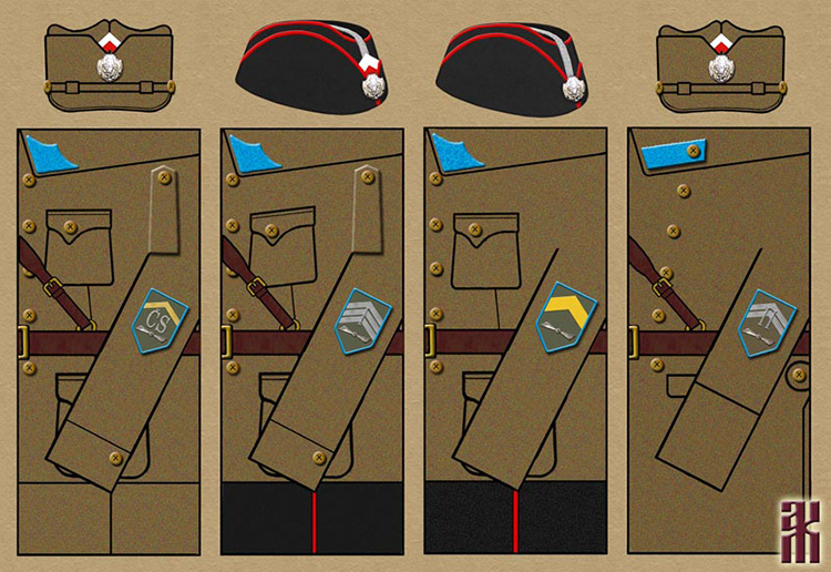 Uniforms of the Czechoslovak Army's aviation units in the Russian Civil War