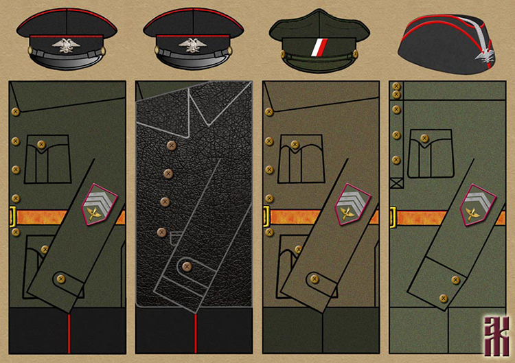 Uniforms of the Czechoslovak Army's aviation units in the Russian Civil War