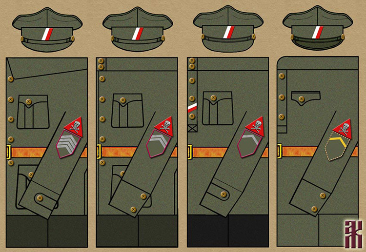 Uniforms of the Czech Legion Shock Battalion from December 1917 to October 1918