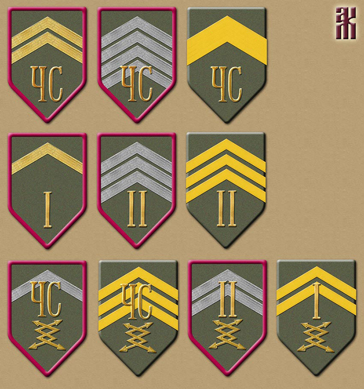 Insignia of army, corps and divisional HQs of the Czech Legion in the Russian Civil War