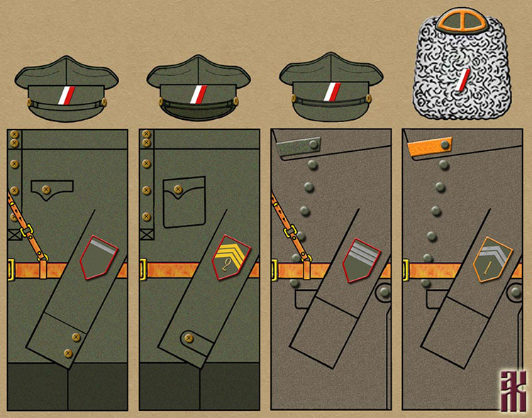 Uniforms of supply units of the Czech Legion in the Russian Civil War