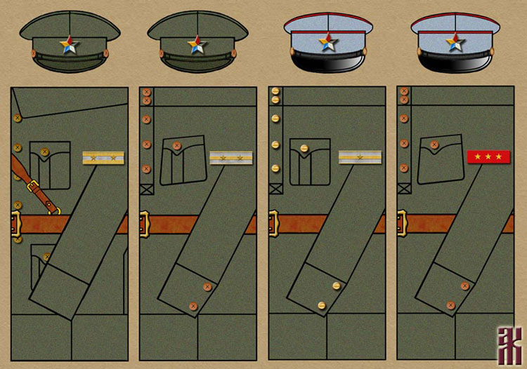 Uniforms of the Russian Group of Marshal Zhang Zongchang's Army