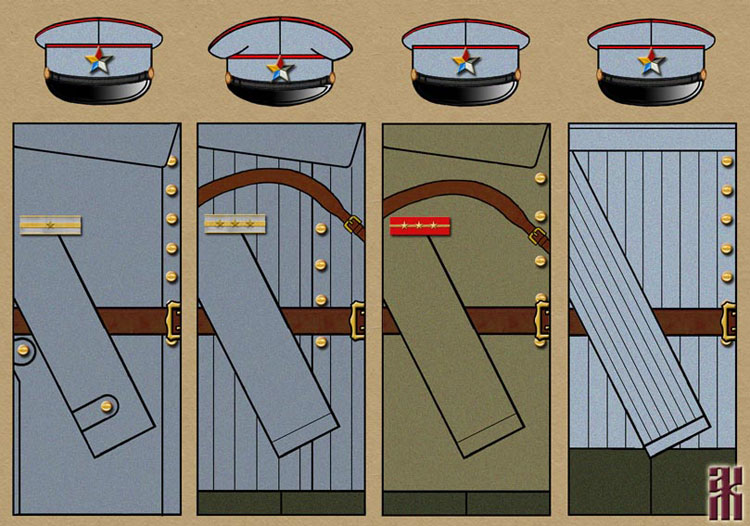 Uniforms of the Russian Group of Marshal Zhang Zongchang's Army