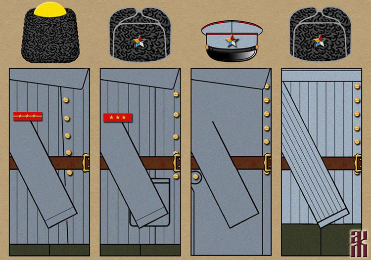 Uniforms of the Russian Group of Marshal Zhang Zongchang's Army