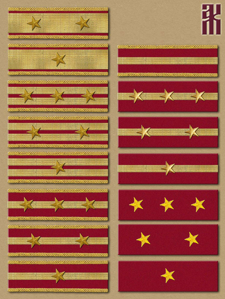 Uniforms of Russian soliders in Japanese Manchukuo