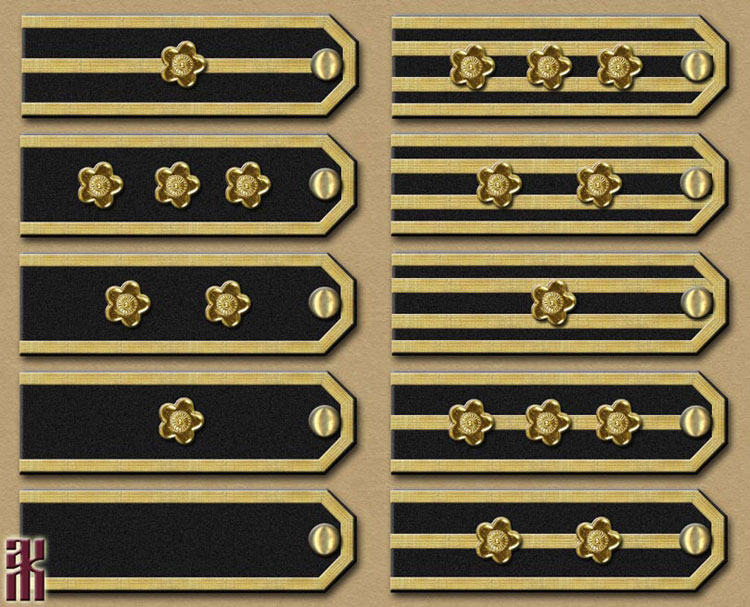 Uniforms of Russian soliders in Japanese Manchukuo