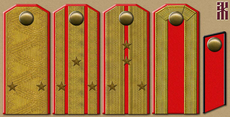 Uniforms of Russian Military School in Tianjin China