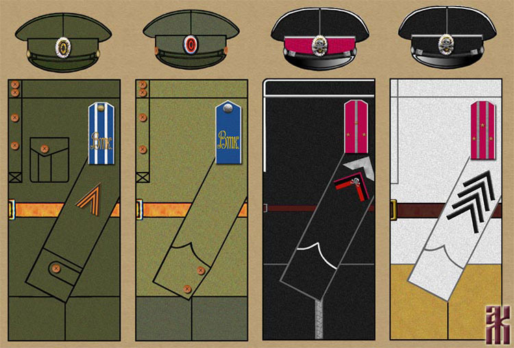 Uniforms of the Votkinsk and Annenkov Cavalry Divizions 1920