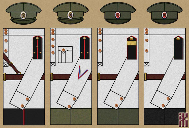 Uniforms of the 2nd Ural Rifle Regiment 1920