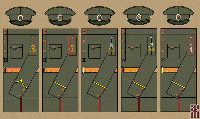 Uniforms of Ataman Semenov's forces 1920