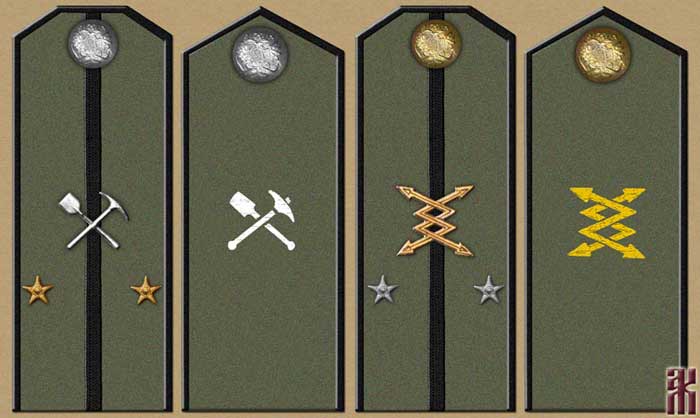 Shoulder-boards of Semenov's Sapper and Telegraph Companies 1920
