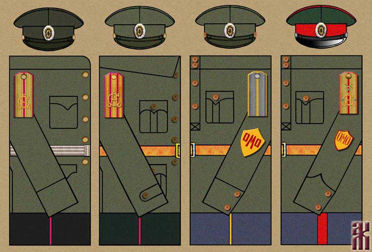 Uniforms of units under the command of Ataman Semenov 1919 Russian Civil War