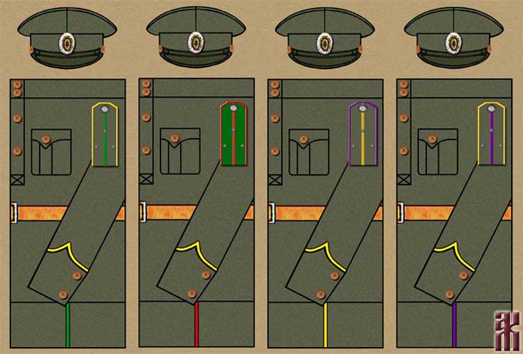 Uniforms of Semenov's 1st Tatar, 2nd Tatar, Buryat and Mongolian Horse Regiments 1920