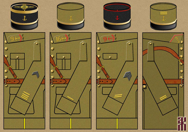 Uniforms of the French Expeditionary Forces in Siberia 1918-1920