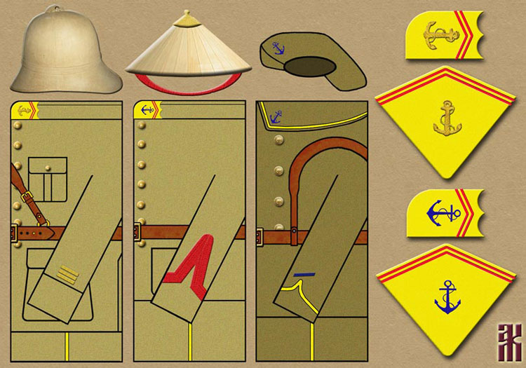 Uniforms of the French Expeditionary Forces in Siberia 1918-1920