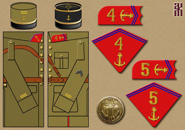 Uniforms of the French Expeditionary Forces in Siberia 1918-1920