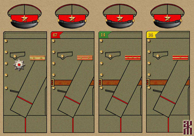 Uniforms of the Japanese Expeditionary Forces in the East of Russia, 1918-1922