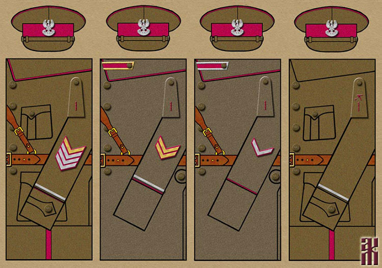 Uniforms of the 5th Polish Siberian Rifle Division, 1918-1920