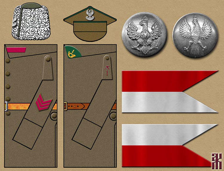 Uniforms of the 5th Polish Siberian Rifle Division, 1918-1920