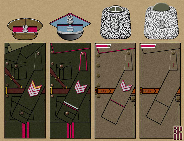 Uniforms of the 5th Polish Siberian Rifle Division, 1918-1920